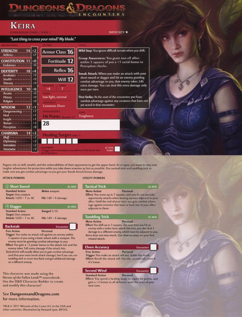 online d and d 5e character builder